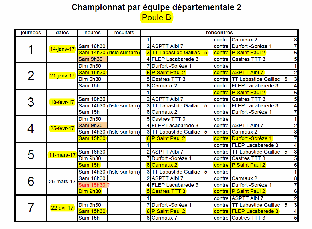 championnat_par_equipe_2016_2017_phase_2_d2_equipe _2_poule_b