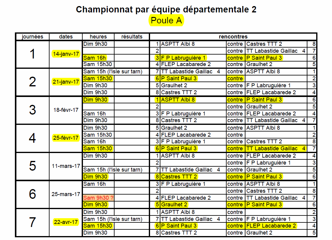 championnat_par_equipe_2016_2017_phase_2_d2_equipe _3_poule_a