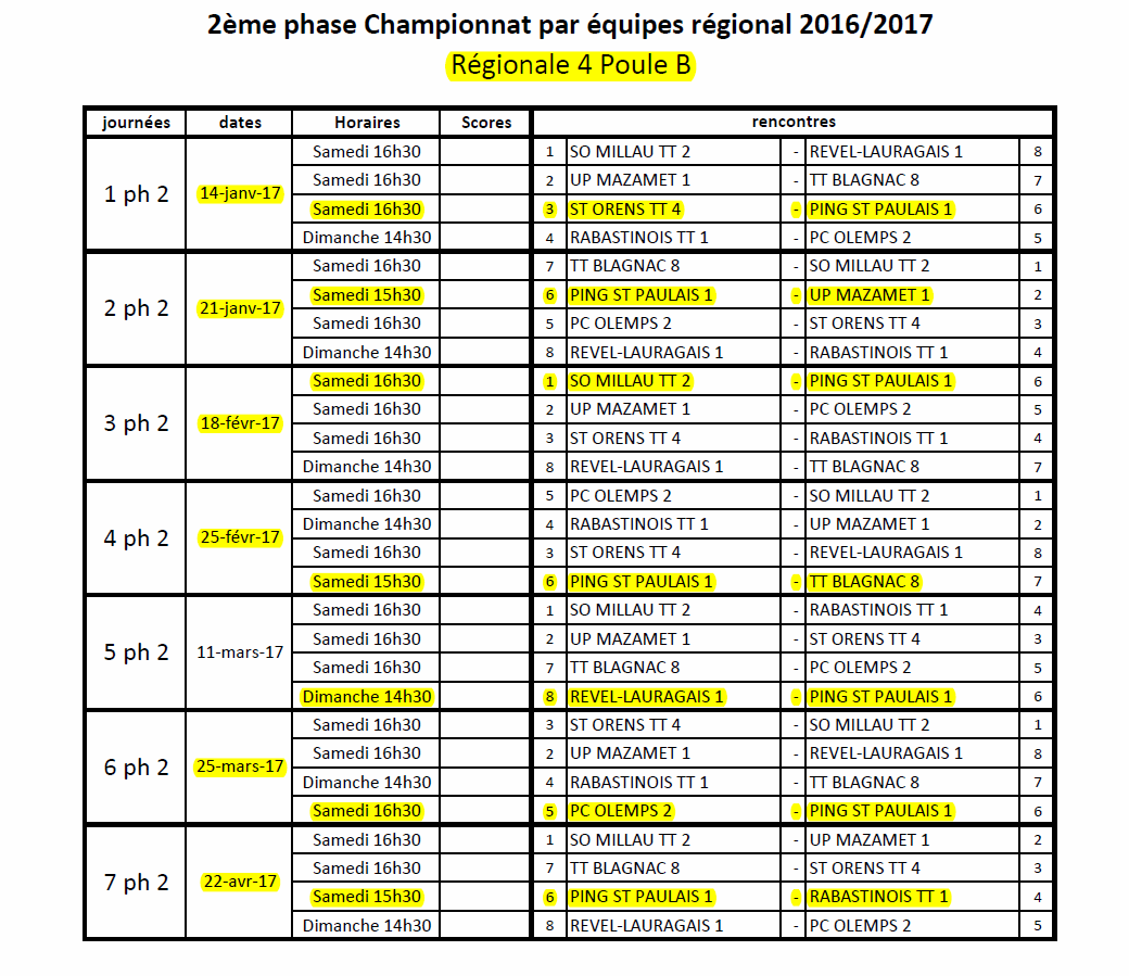 championnat_par_equipe_2016_2017_phase_2_r4_equipe _1_poule_b